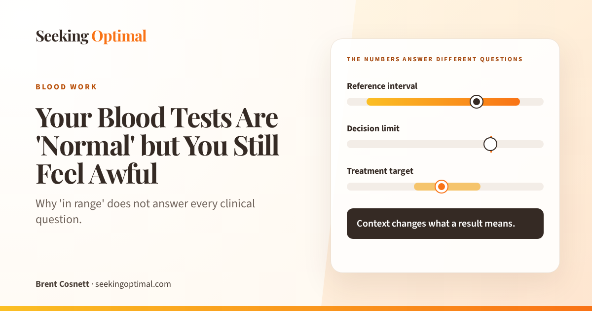 Featured image for Your Blood Tests Are 'Normal' but You Still Feel Awful